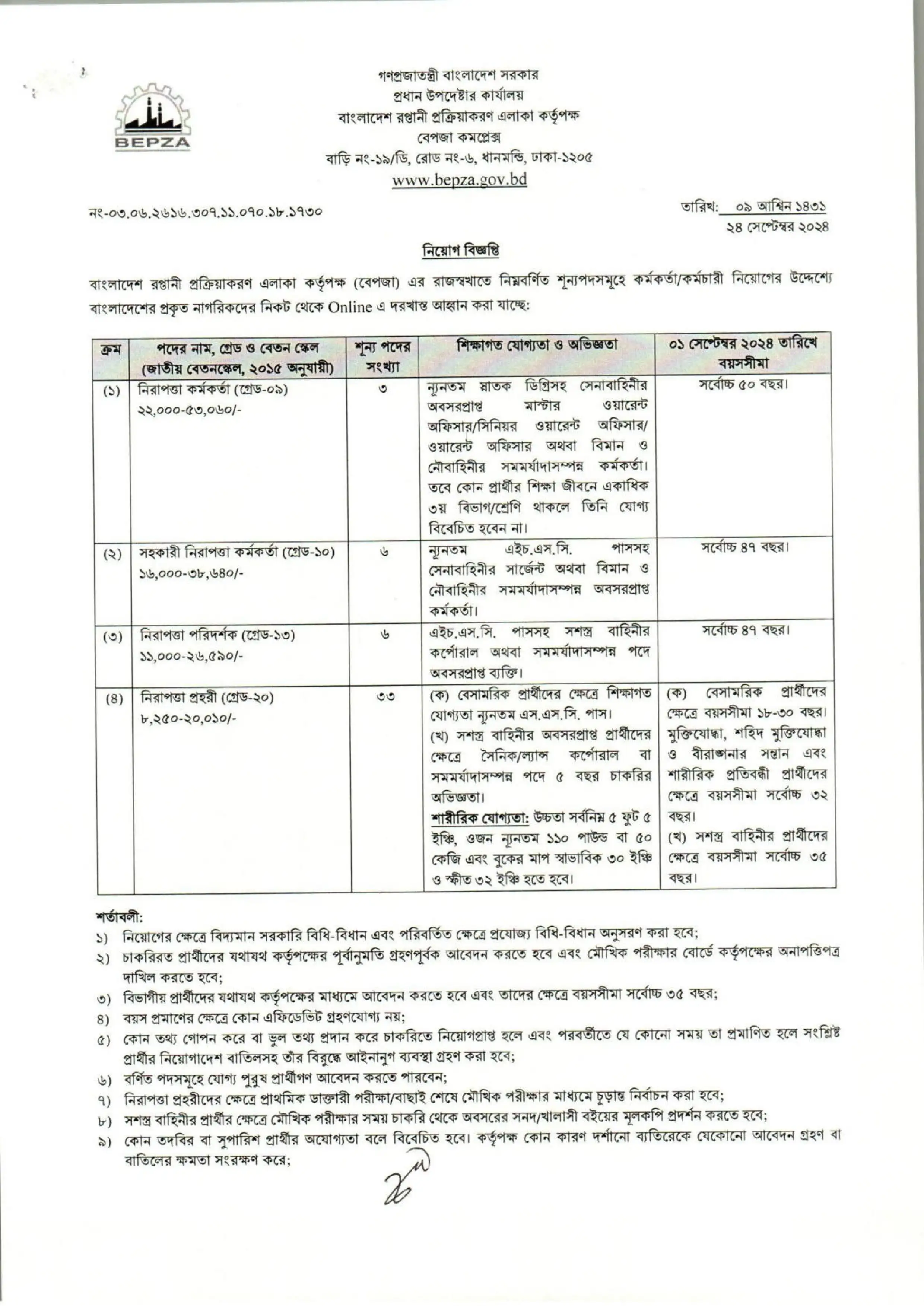 BEPZA Job Circular 2024