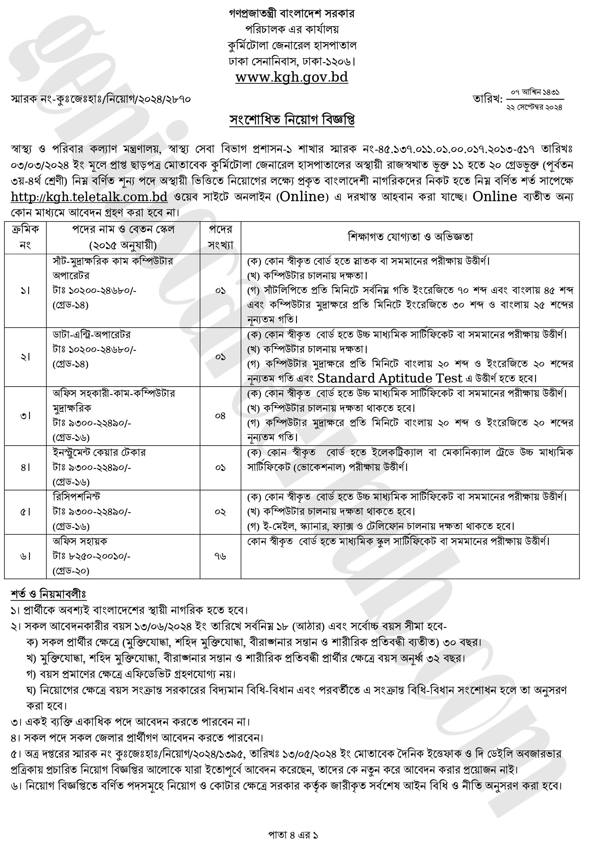 KGH Job Circular 2024